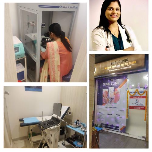 A collage showing an IVF center in Noida, featuring a medical professional, lab equipment, an ultrasound room, and the clinic's exterior entrance.