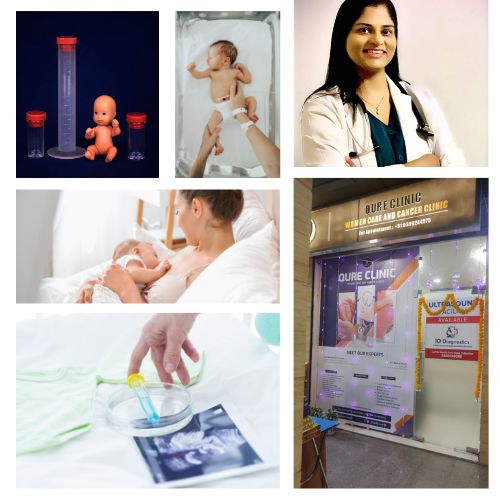 IVF Test Tube Baby Treatment In Noida