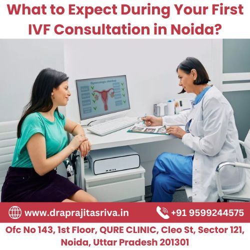 what to expect during your first IVF consultation in Noida